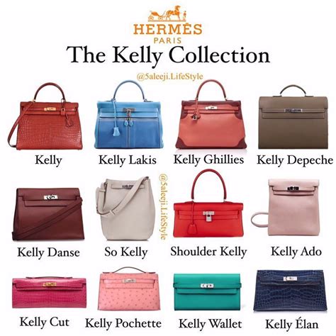 type of hermes bags|different types of Hermes bags.